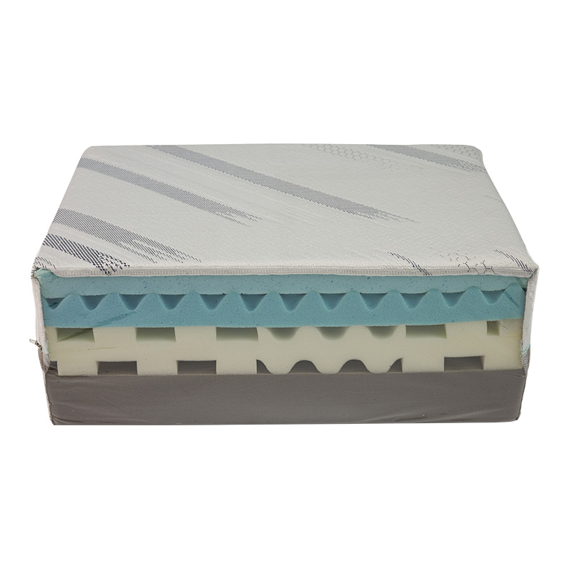 Kenmerken van Gel Memory Foam in Sleep Innovations Cooling Gel Memory Foam Matras